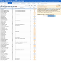 Options and Features