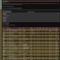 Equipment Browser (PF2e)