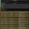 Feat Browser (PF2e)