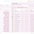 Entity Wiki