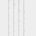 Text Snippets Library