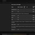 GM Cheat Sheet