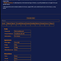 Villain Character Generator