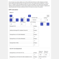 DPR Calculator