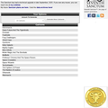 Merchandisable Cartoons Generator