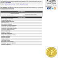 Academic Magical Studies Generator