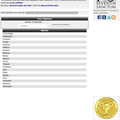 Greek Names Generator