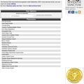 Space Phenomena Generator